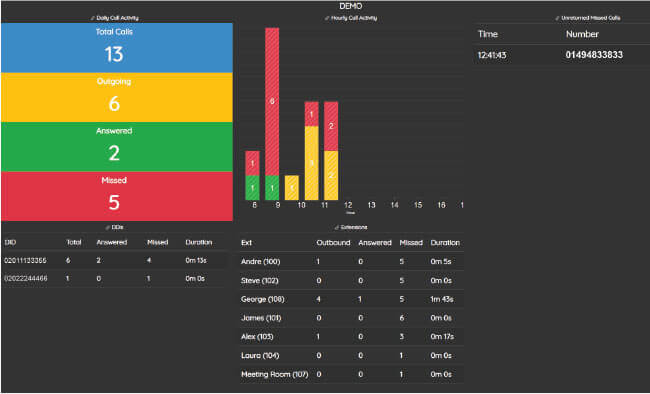 admin portal